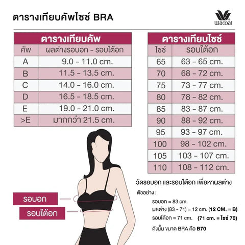 Wacoal Wireless Bra วาโก้บราเกาะอก ไร้โครง รุ่น WB3X26 สีเบจ (BE)